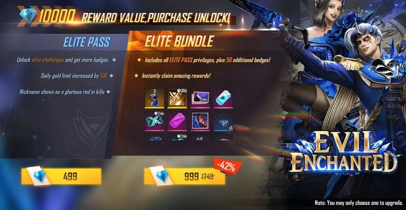 Get Free Fire Elite Pass Season 37 For Free Step By Step Guide