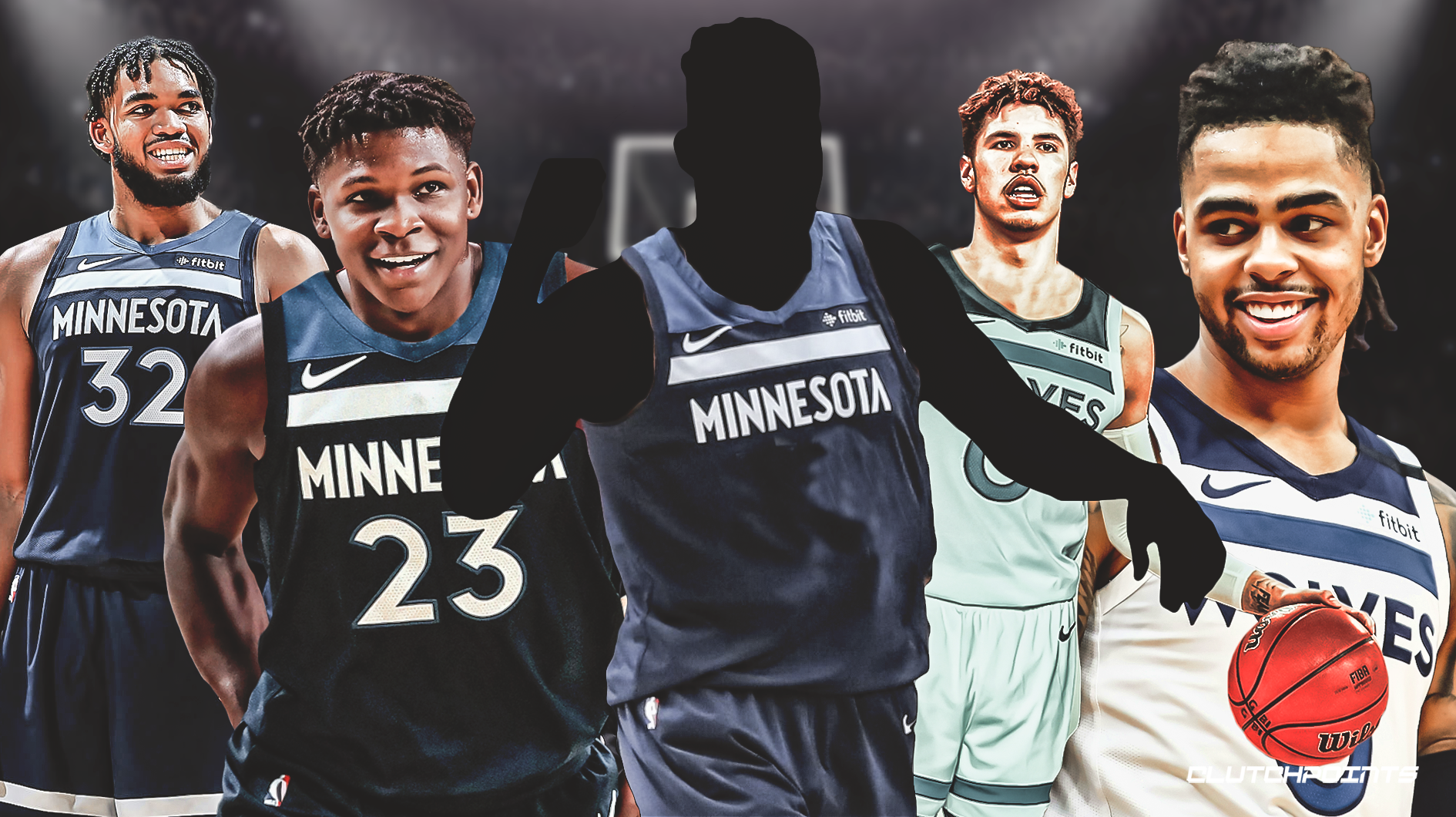 NBA Draft 2020: Uncertainty in Minnesota Timberwolves about No. 1 Draft pick;  who will they pick?