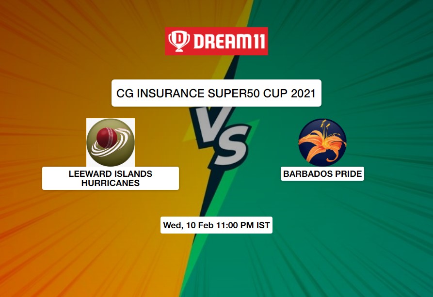 LEE Vs BAR Leeward Islands Hurricanes Vs Barbados Pride Match 3 Super50 Cup 2021 Fantasy Tips Dream 11 Team 