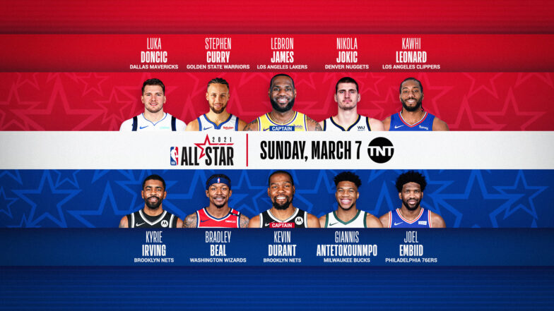 The 2020 #NBAAllStar rosters for #TeamLeBron #TeamGiannis, as drafted by  @kingjames & @giannis_an34!