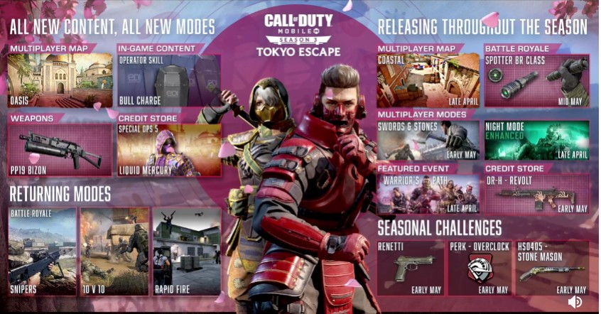 Cod Mobile Season 3 2021 Call Of Duty Mobile Season 3: Zombie Mode, As-Val Nerf, Night Mode 2.0