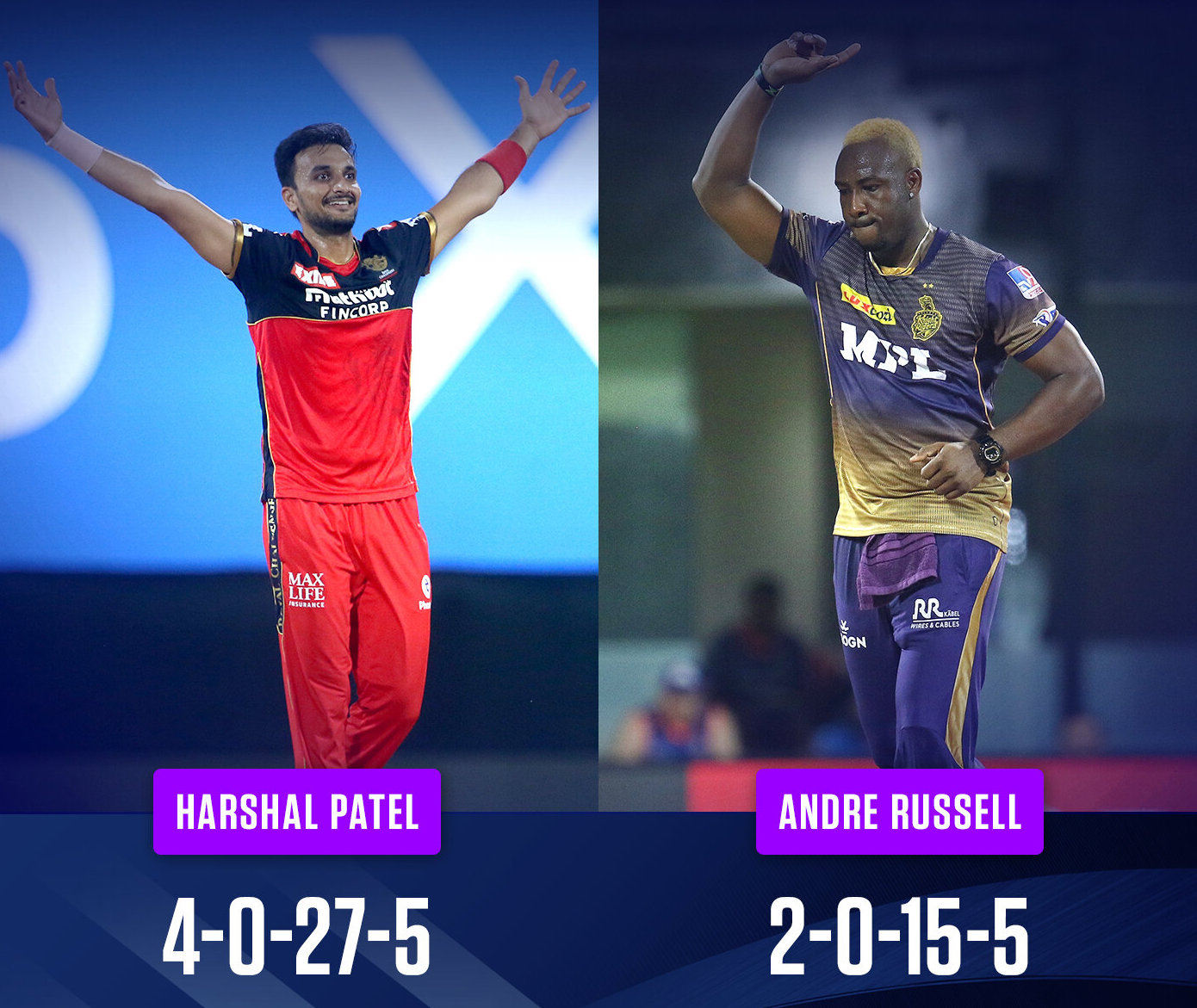 top bowler ipl