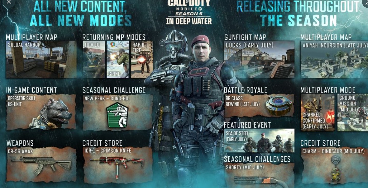 How to download Call of Duty Mobile – maps, modes, weapons, more