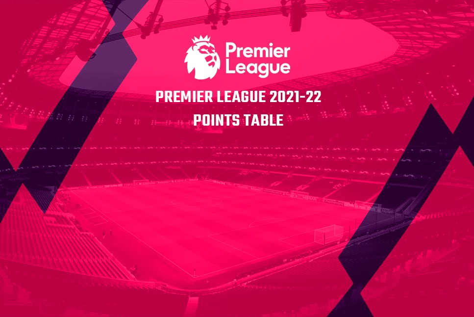 Premier League 2021-22 Points Table - Inside Sport India