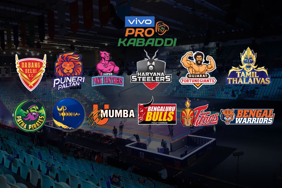 PKL Auction 2021 Live Final Bid to Match One player from each team