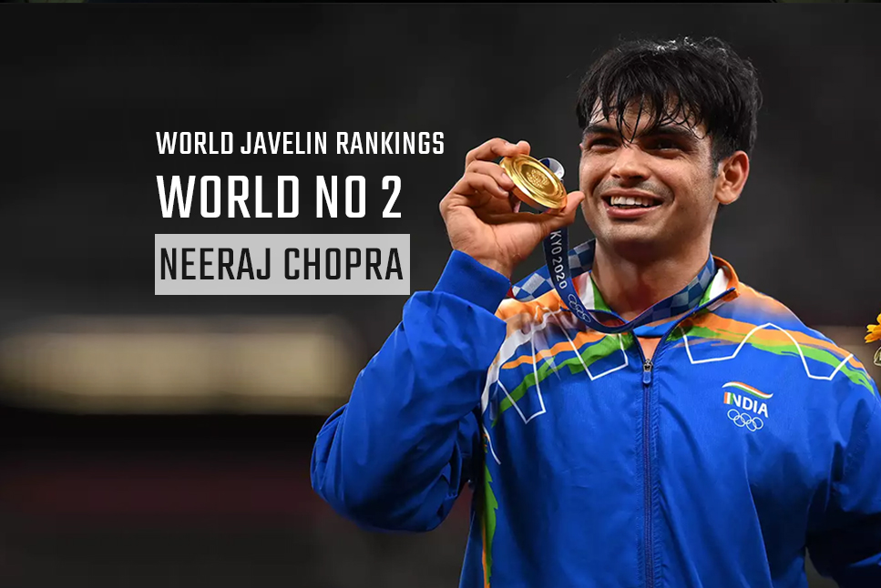 World Javelin Rankings, Neeraj Chopra now World No. 2 in latest rankings