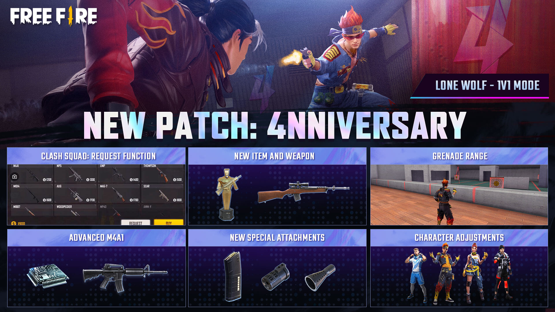 Free Fire on PC OB35 'Fifth Anniversary' Update Patch Notes: New weapons,  Character changes, and more - MEmu Blog