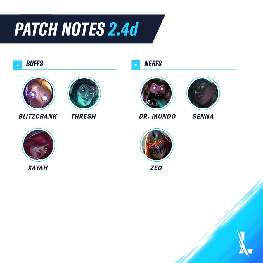 NERFPLZ.LOL Official Patch 12.4 Notes Released!
