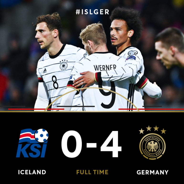 Fifa World Cup Qualifiers Germany Thrash Iceland 4 0 In Group J