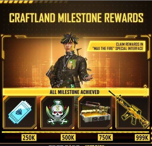 Rewards Overview, Emerald Storm, Garena Free Fire MAX