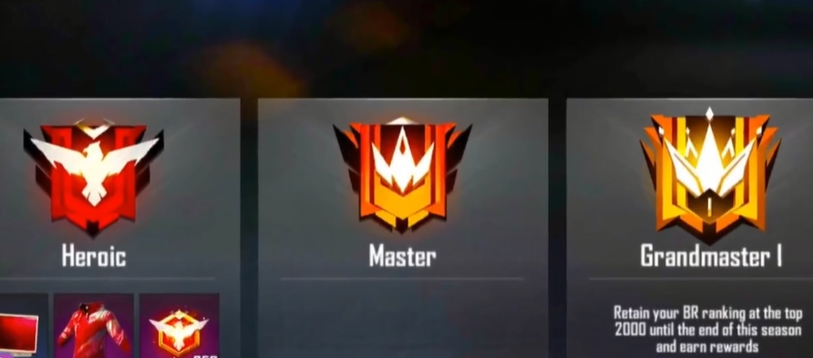 New Master rank in Garena Free Fire: All you need to know