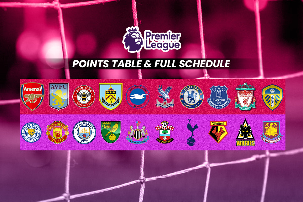 Premier League Points Table 202122 Schedule and Standings Ethical Today