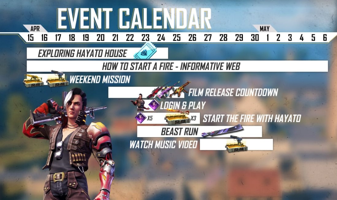 The First Battle Event Calendar Check all events & rewards