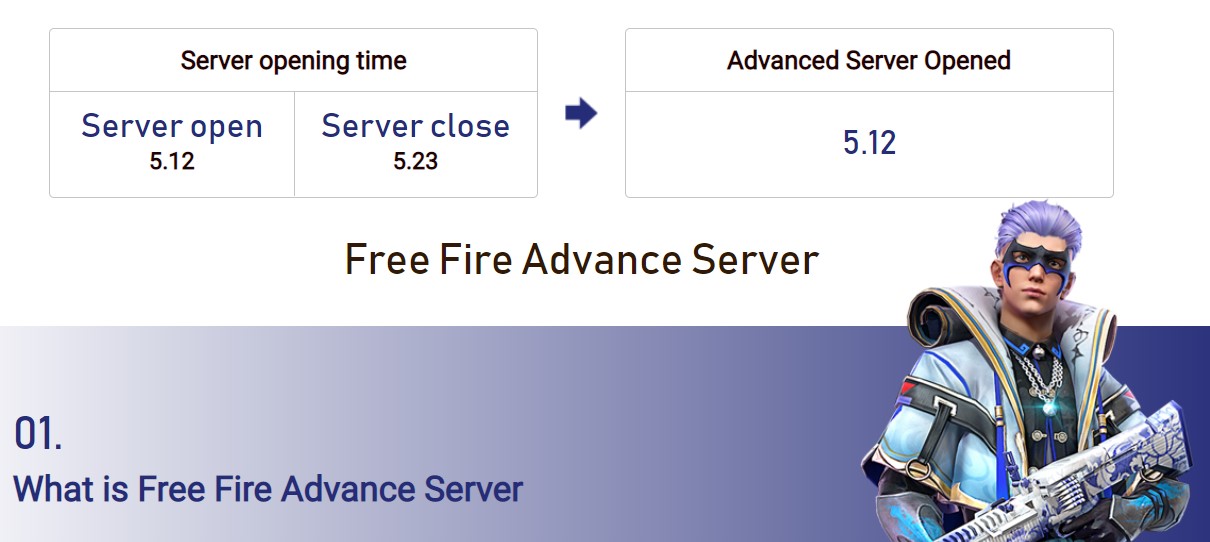 Free Fire MAX Advance Server Registration has already begun, CHECK HOW to  register