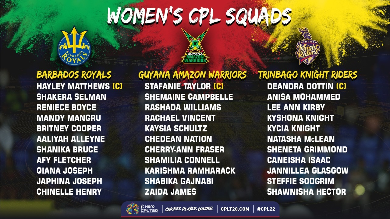 Women's CPL Women's CPL teams draft local players