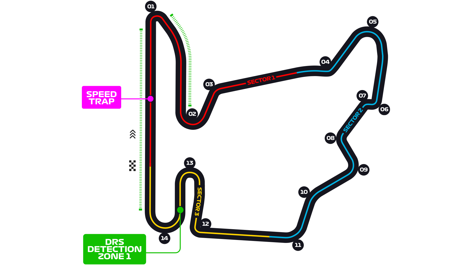 Hungarian Grand Prix Schedule 2024 Teddi