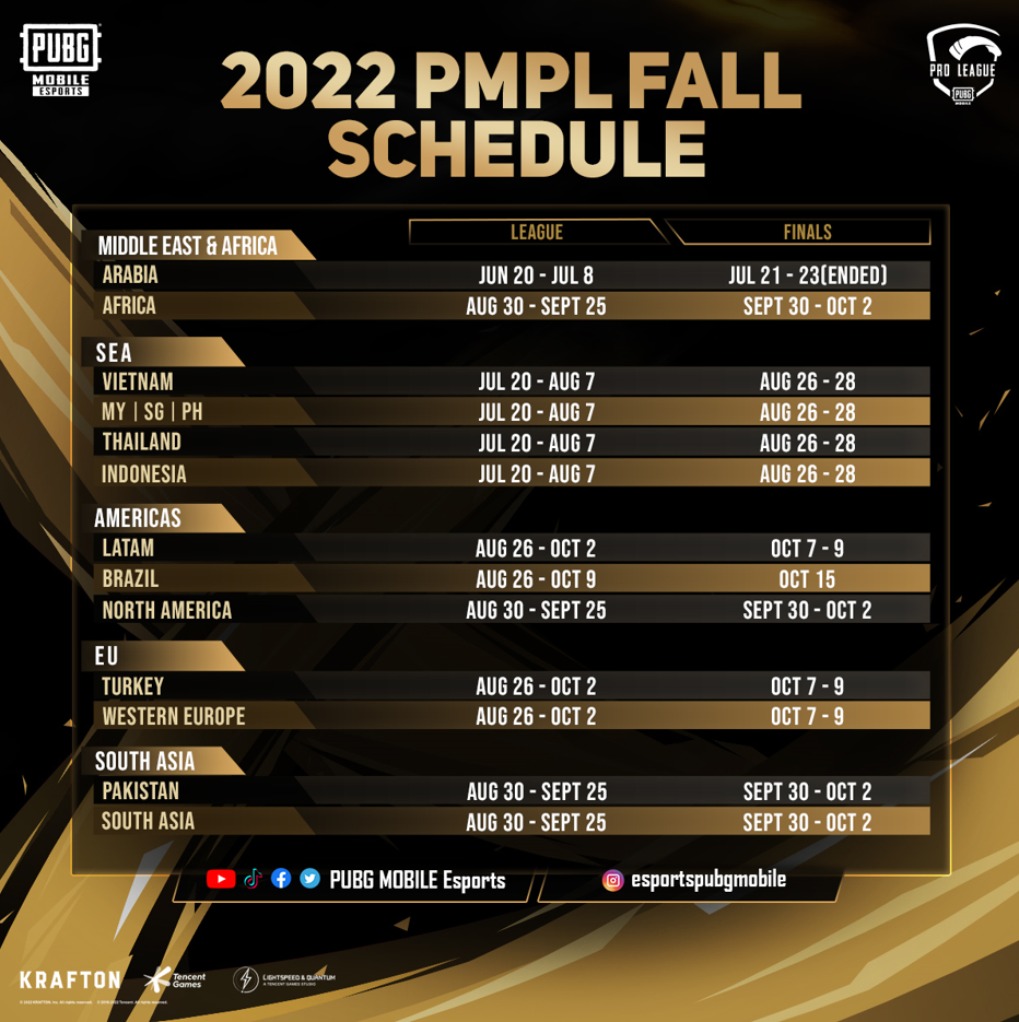 Pmpl Pakistan 2022 Fall Teams Prizepool Distribution Schedule Format And More 3754