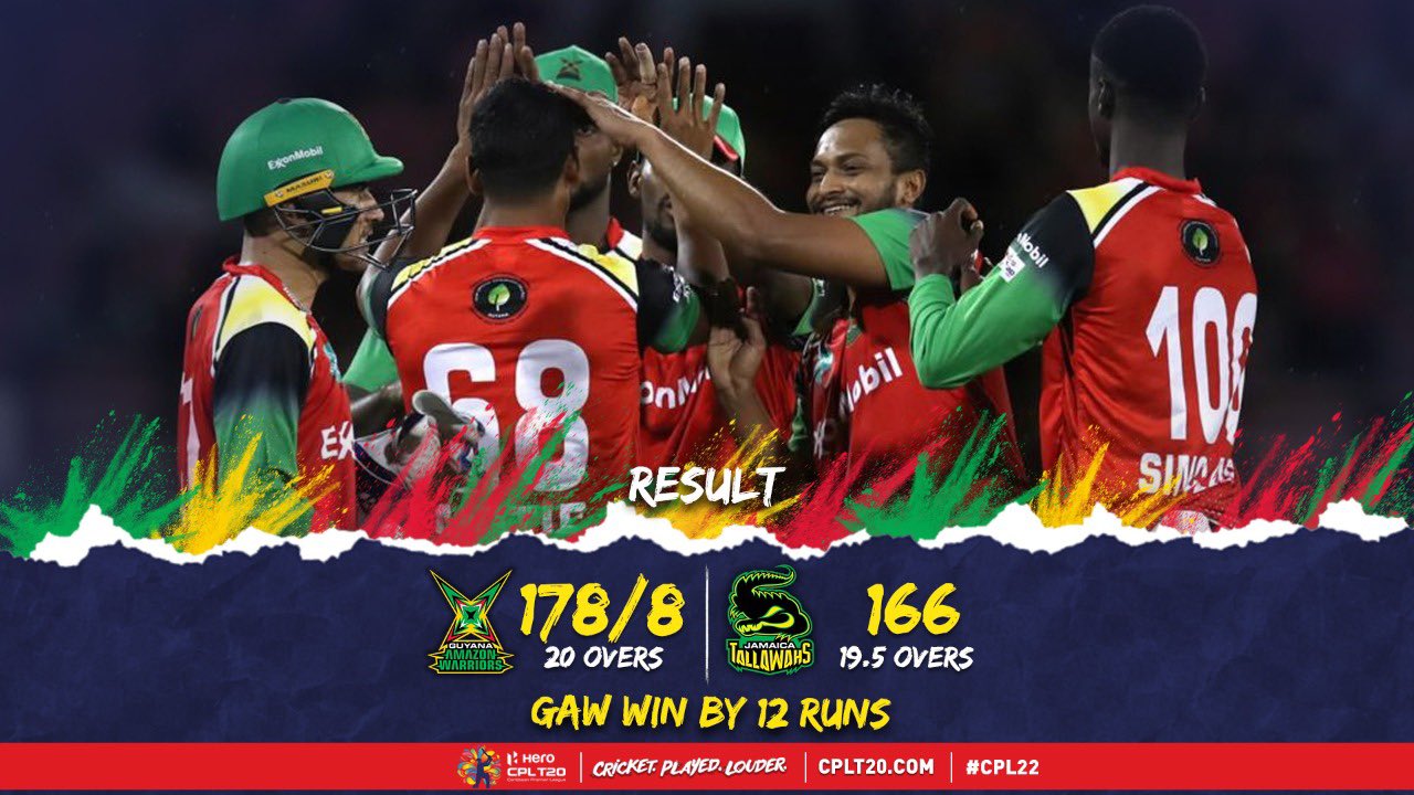 CPL 2022 Brandon King scores 104, but Jamaica Tallawahs Lose by 12