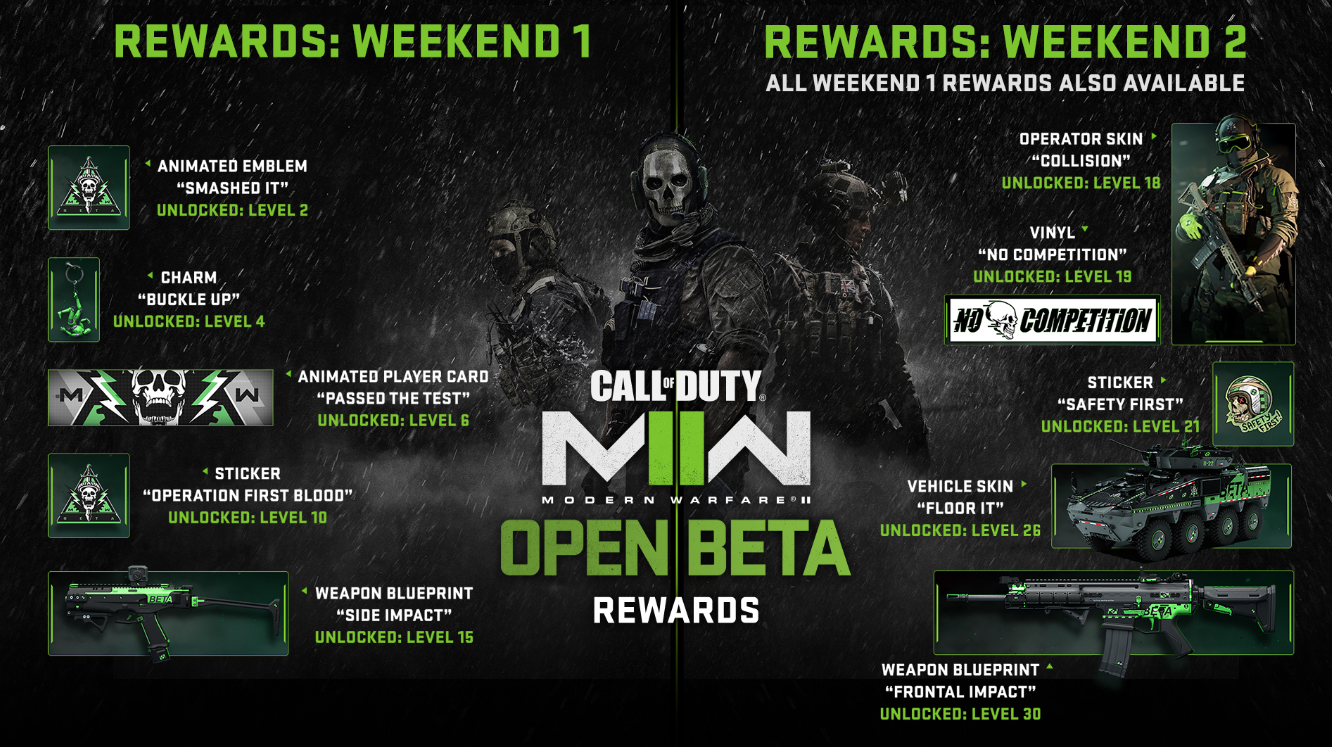 Call of Duty Next Event How to watch the COD Next event, and Intel