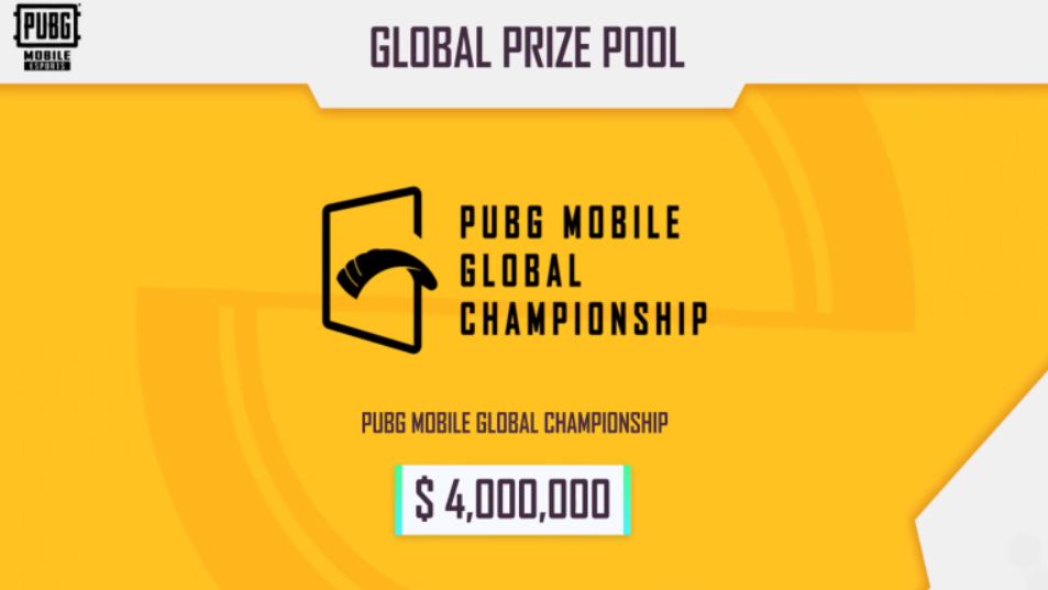 S2G and Besiktas Esports qualify for PUBG Mobile Global Championship (PMGC)  2022