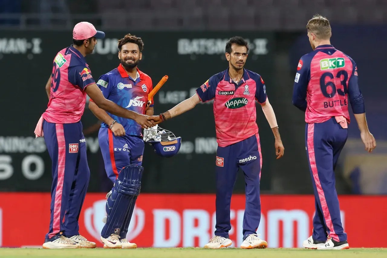 IPL Auction 2023  Rajasthan Royals Full List Of Players, RR