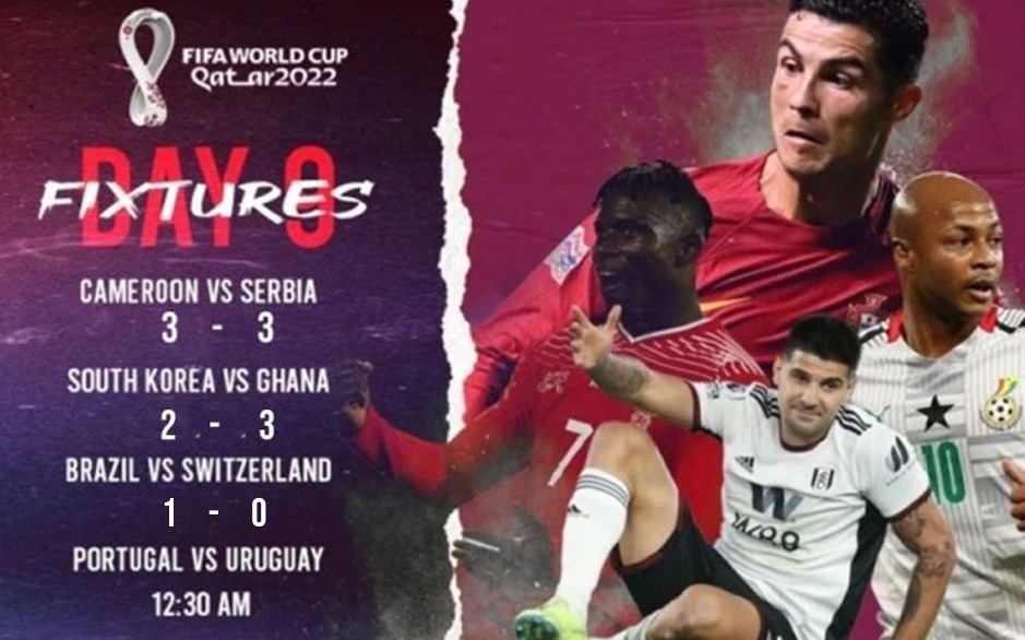 World Cup last-16 fixtures, World Cup Football 2022