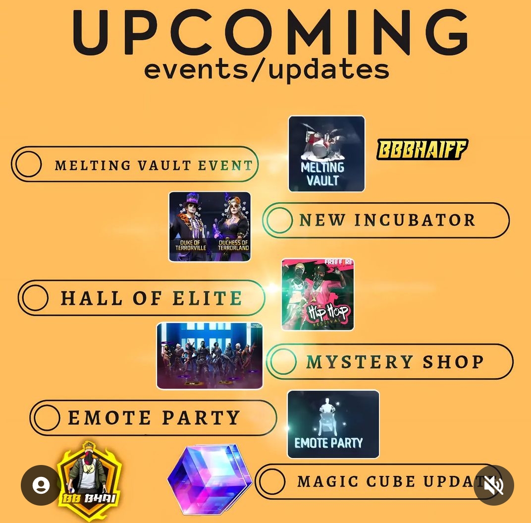 FF Event Update | 4th Anniversary Party Event Full Details Free Fire