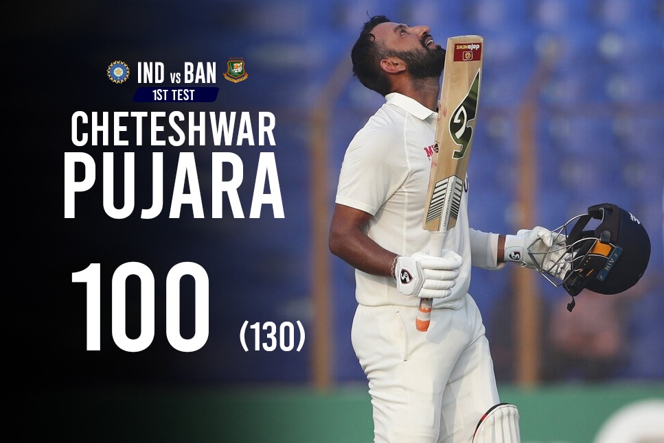 IND BAN 1st Test: Cheteshwar Pujara Ends Test Century DROUGHT After ...