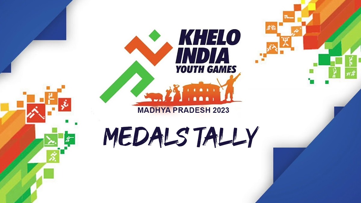 Khelo India Youth Games 2023: Maharashtra Finish On Top Spot In Medals ...