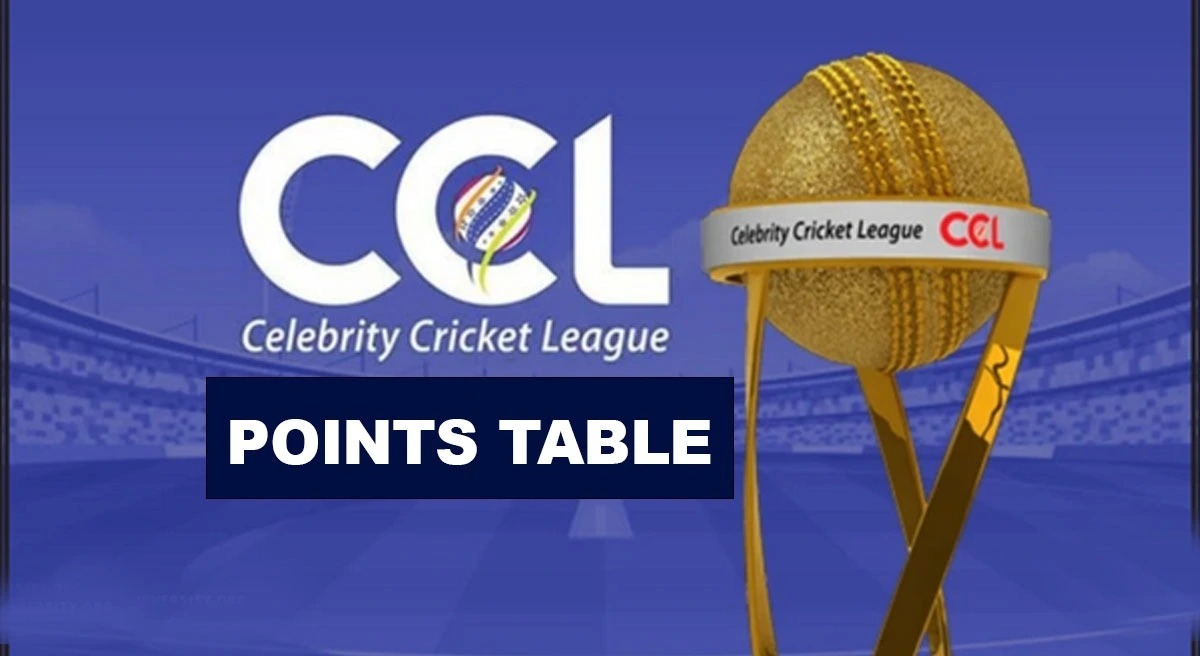 CCL 2023 Points Table Telugu Warriors stay on top despite first loss