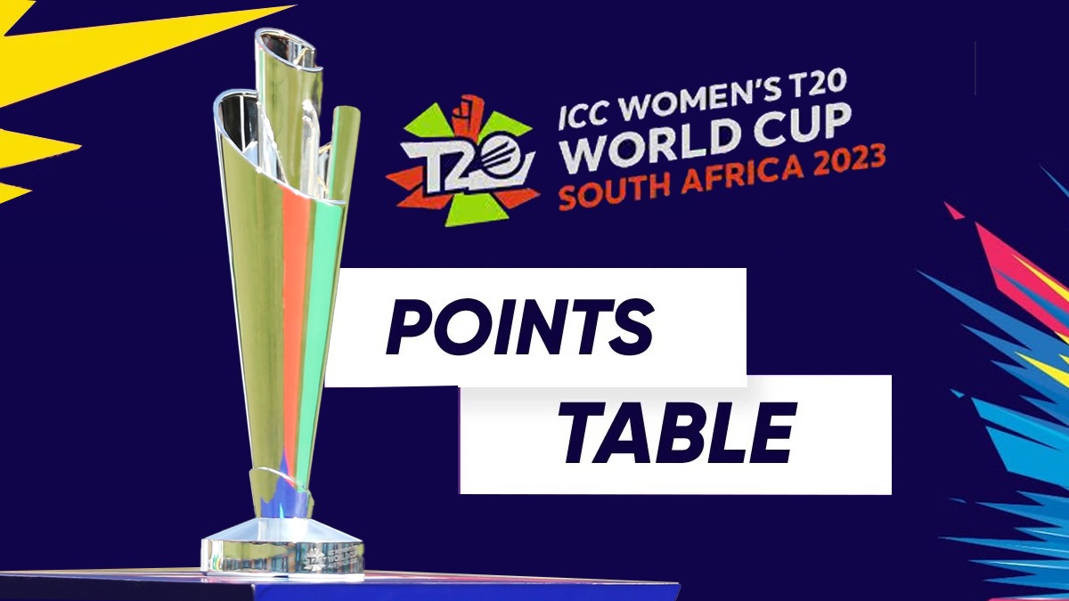 Women T20 WC Points table England top Group B, India to face Australia