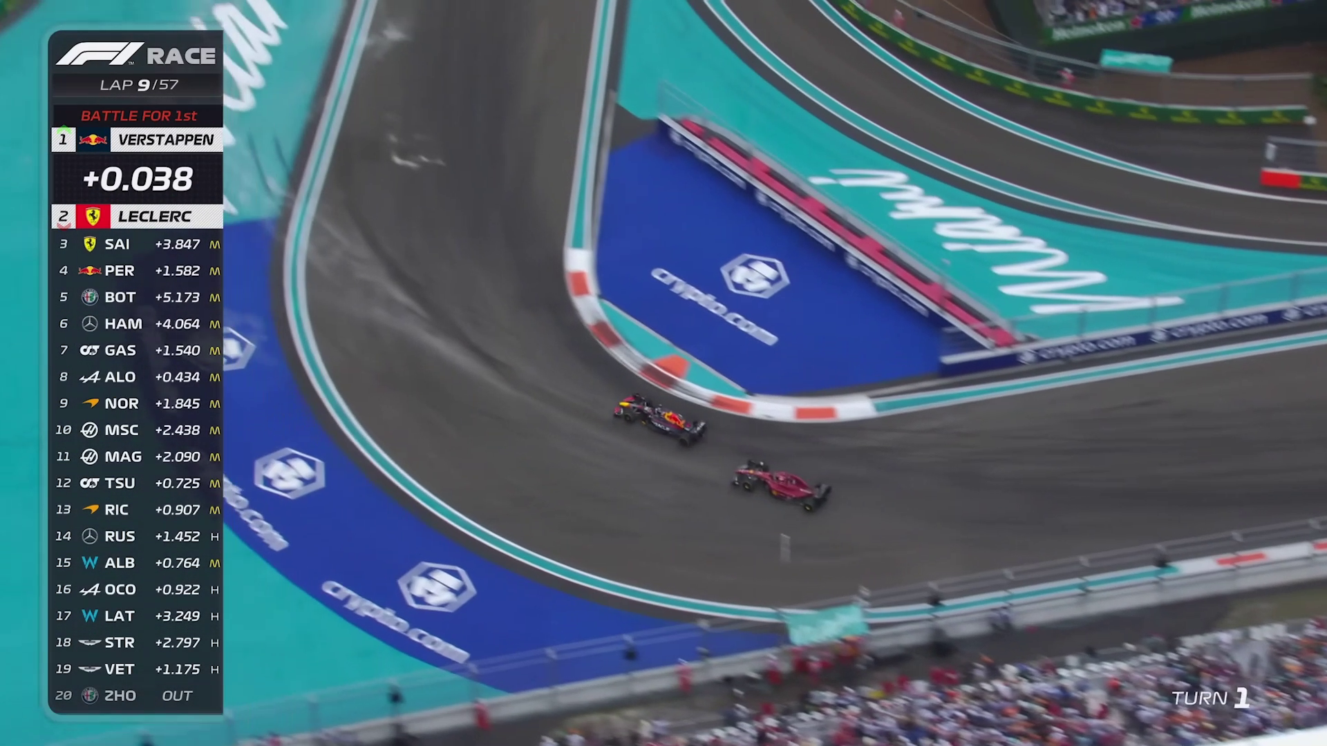 Formula 1 Live Streaming F1 TV Pro ENGAGES fans with immersive