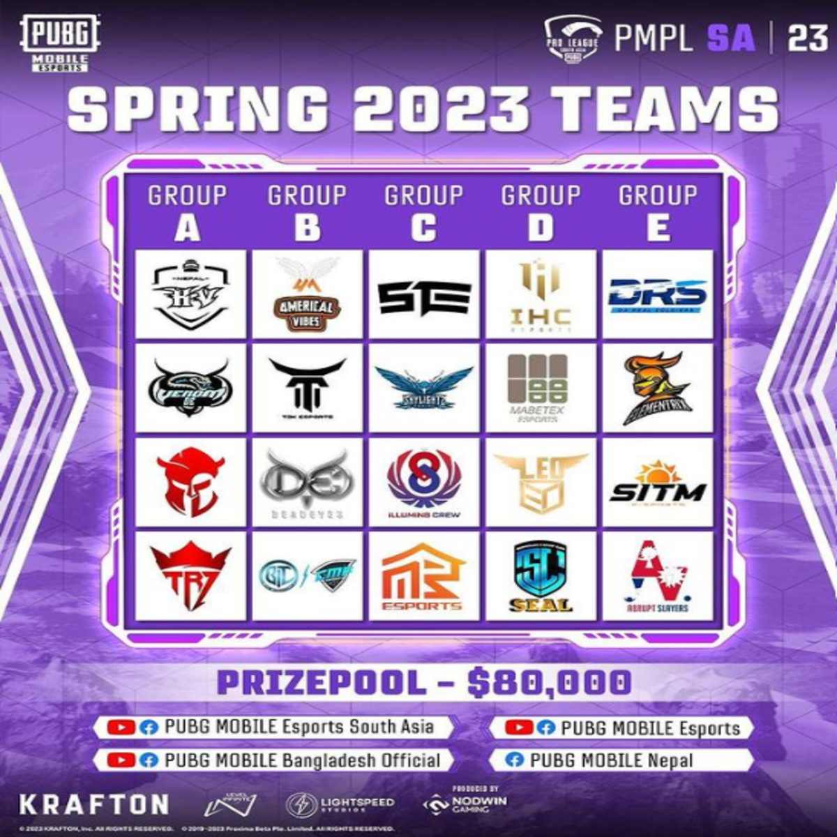 PUBG Mobile Pro League Brazil 2023 Spring: Teams, format, schedule