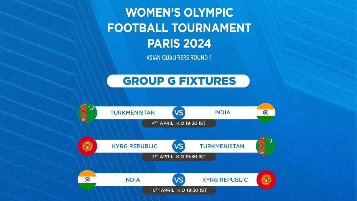 AFC Women's Olympic Qualifiers Indian Women's Football Team set to