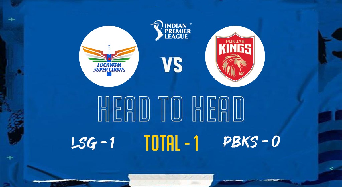 Lsg Vs Pbks Head To Head Lucknow Super Giants Host Punjab Kings Check Head To Head Stats In