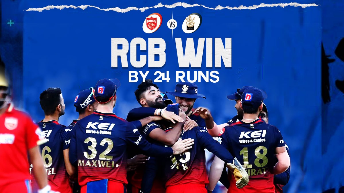 PBKS Vs RCB Highlights: Faf Du Plessis, Mohammed Siraj Star As Virat ...