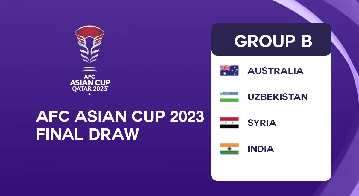 AFC Asian Cup 2023 Draw HIGHLIGHTS India in Group B with Syria