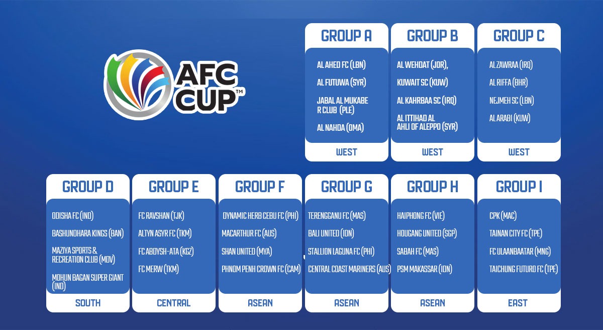 Update on AFC Cup West Zone Group Stage matches