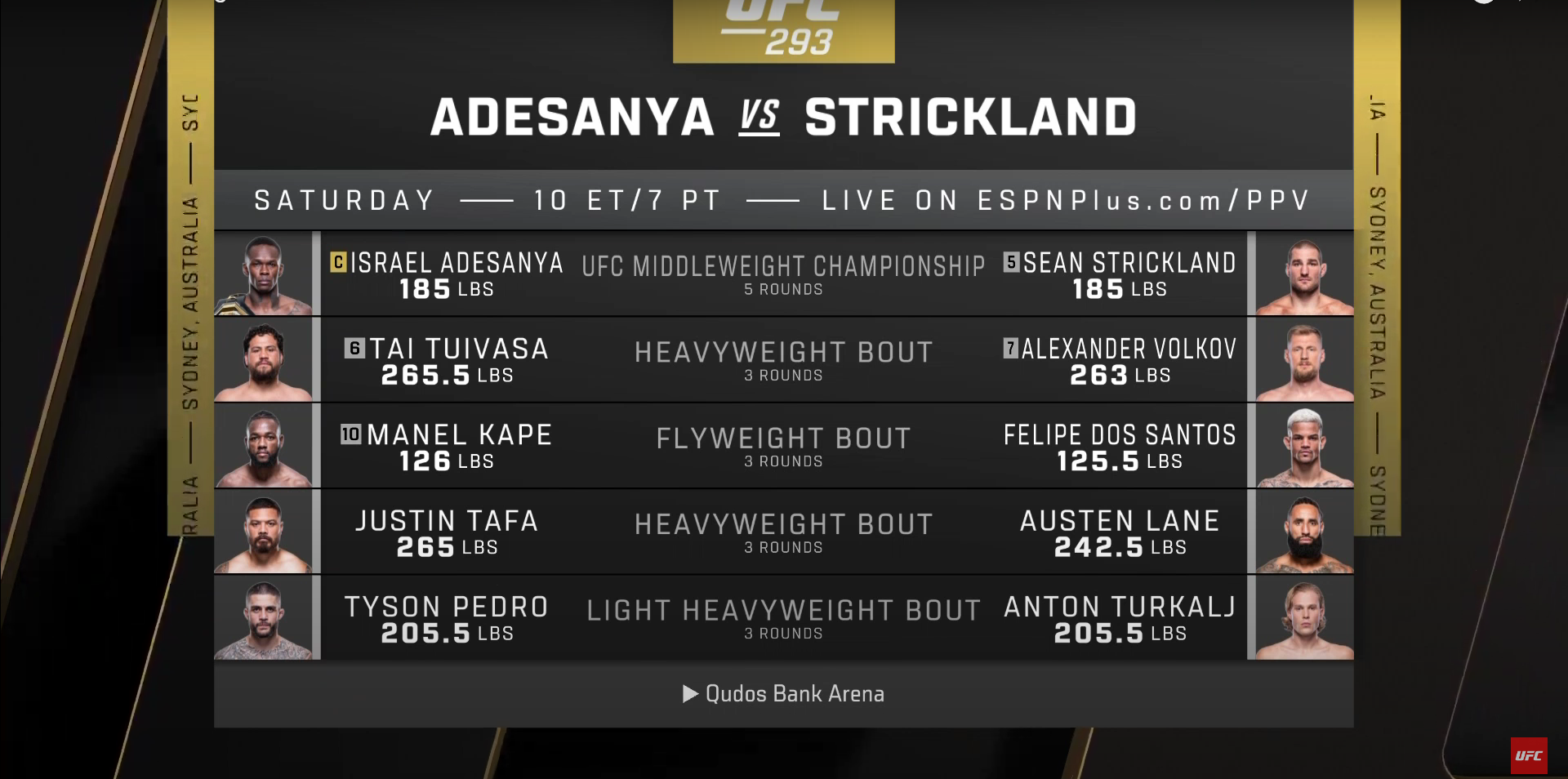 austen-lane-ufc-293-official-weigh-ins – 1