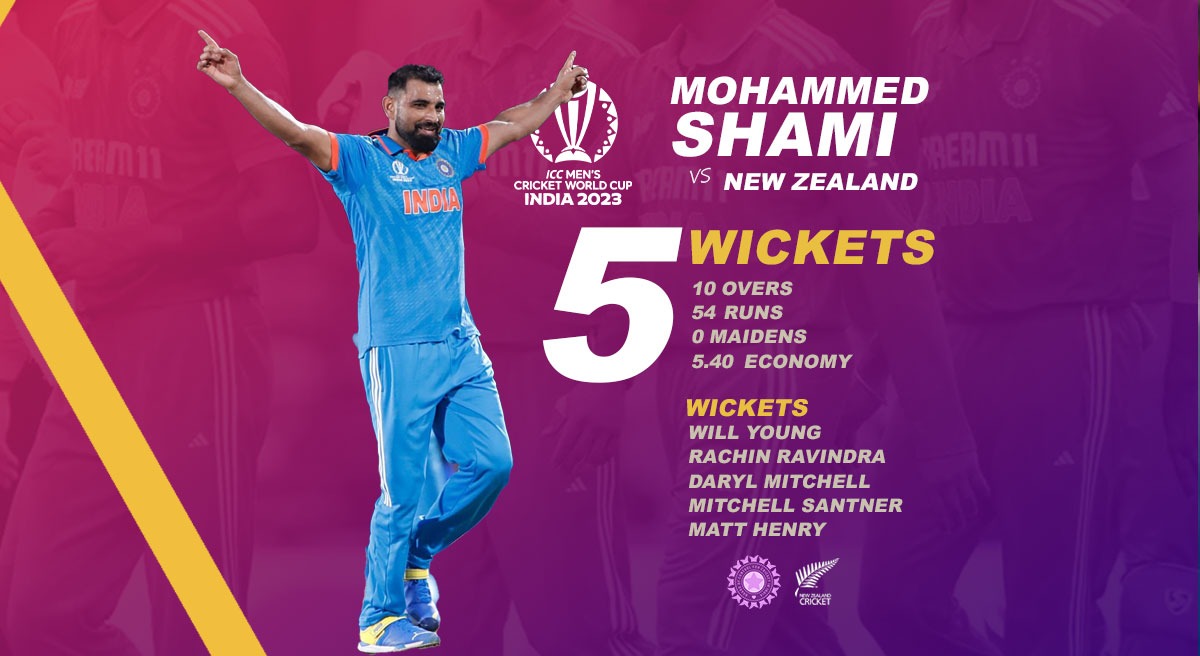 Mohammed Shami bagged a crucial fifer in India vs New Zealand (IND vs NZ) Cricket World Cup clash, replaces Shardul Thakur to bench