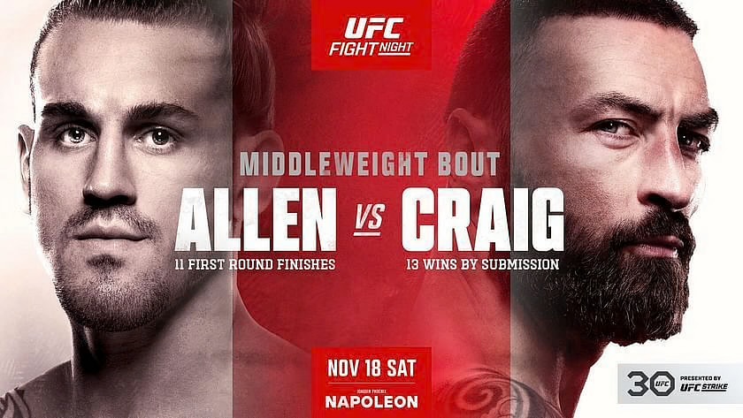 Breaking Down UFC Fight Night: Brendan Allen vs Paul Craig – Analysis, Forecast, and Betting Lines