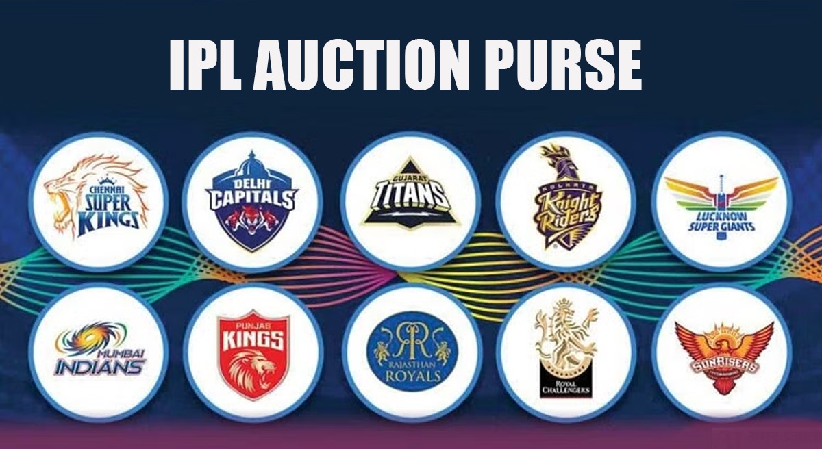 What is the total purse for IPL teams ahead of the IPL Auction 2024