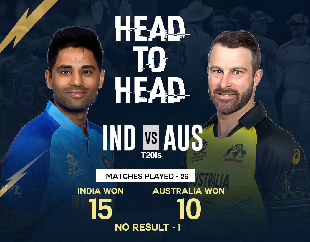 India’s T20i Series Against Australia Is All About One Upmanship In 