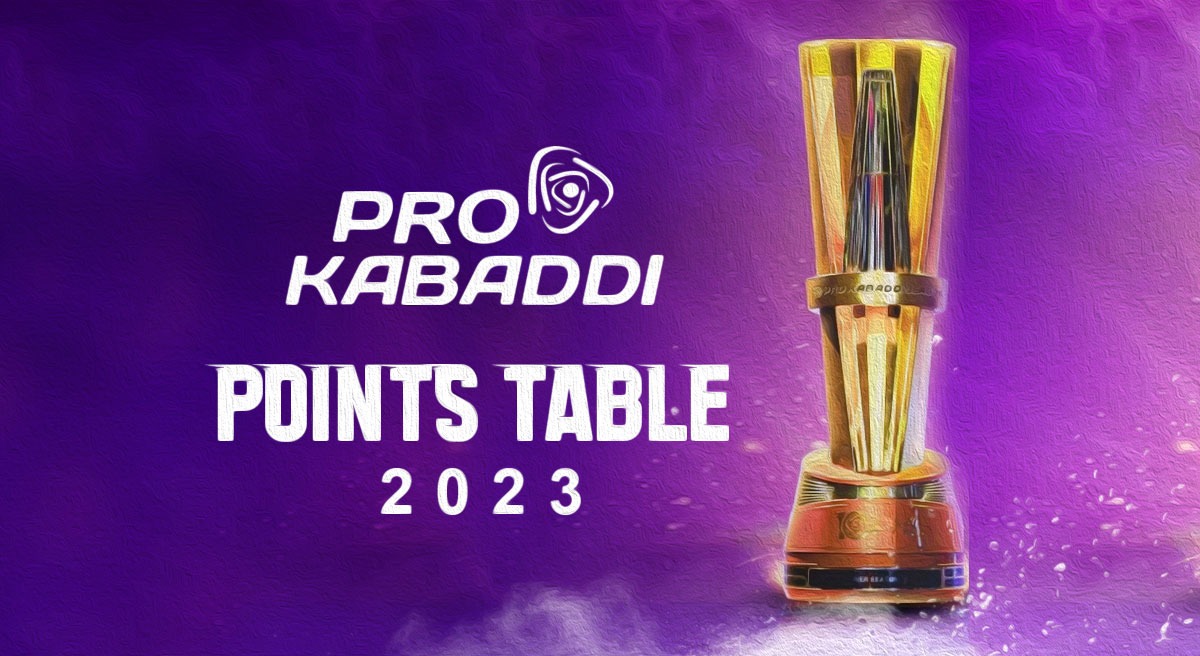 Pro Kabaddi: Updated PKL 2023 Points Table & Team Standings