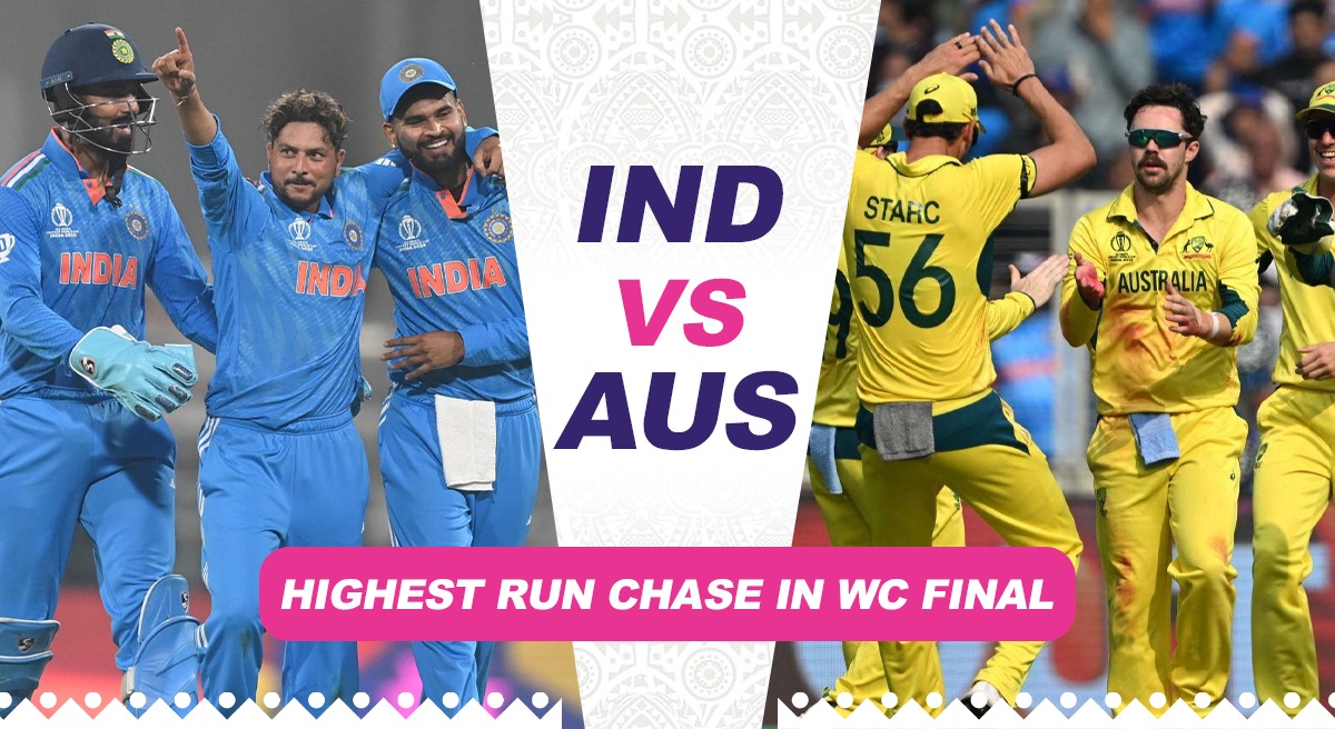 Breaking Records: The Highest Run Chase in a World Cup Final