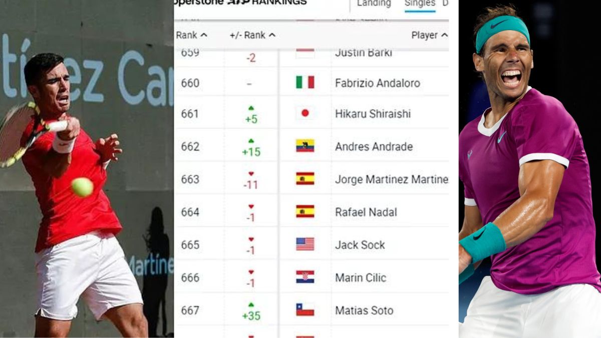 Surprise Victory: Jorge Martinez Defeats Rafael Nadal and Climbs to World No. 663 in Tennis Rankings